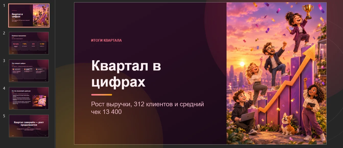 Та же презентация с картинками: бот нарисовал обложку и иллюстрации и сменил стиль на тёмный «закат»